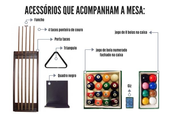 ❓❓E aí, essa você sabia? Para Sinuca de bar coloca bolas de 50mm; já a mesa  intermediária na medida de 2.40 usa as bolas…