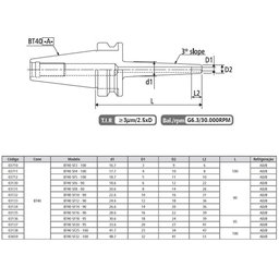 Cone Indução Térmica - Shrink Fit Modelo Bt40 Sf18 - 95 - Mas 403 Bt - 3