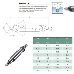 Kit Bits Quadrado + Bedame com 50% de Cobalto + Broca de Centrar - 2