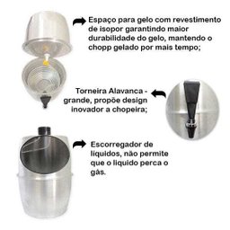 Chopeira Doméstica Portátil 5,2 Litros a Gelo Verde HKN - Chopp Master - 3