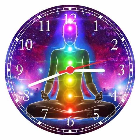 Relógio De Parede Budismo Buda Meditação Chácras Ioga Quartz Silencioso
