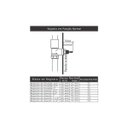 Ver imagem 4 de Registro Gaveta Base B-1509-1/2 Fabrimar