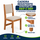 Ver imagem 2 de Conjunto Kit 2 Cadeiras Sala de Jantar Almofadada Confortável Cozinha Linho