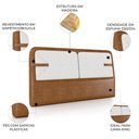 Ver imagem 3 de Cabeceira Cama King 195cm Nalu Sintético Caramelo/Creme Z37 - Mpozenato