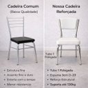 Ver imagem 3 de Cadeira Cozinha Reforço Cromada Assento Grosso Confortável Encosto Estofado Cor Branco Kit 2 Peças