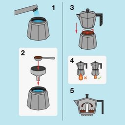 Filtro para Cafeteira Italiana / Moka de Alumínio Reposição - 12 Xícaras - 5