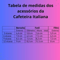 Filtro para Cafeteira Italiana / Moka de Alumínio Reposição - 12 Xícaras - 4