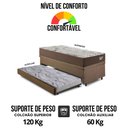 Ver imagem 7 de Bicama Box Baú com Linho Marrom 120x203 com Colchão Relax Adorabile Molas Ensacadas Ecoflex