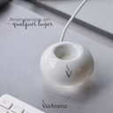 Ver imagem 2 de Difusor Aromatizador Elétrico Usb Via Aroma