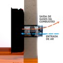 Ver imagem 5 de Aquecedor de Ambiente Pequeno com Frente de Vidro Temperado 3.800KCAL 4146NOES Glp