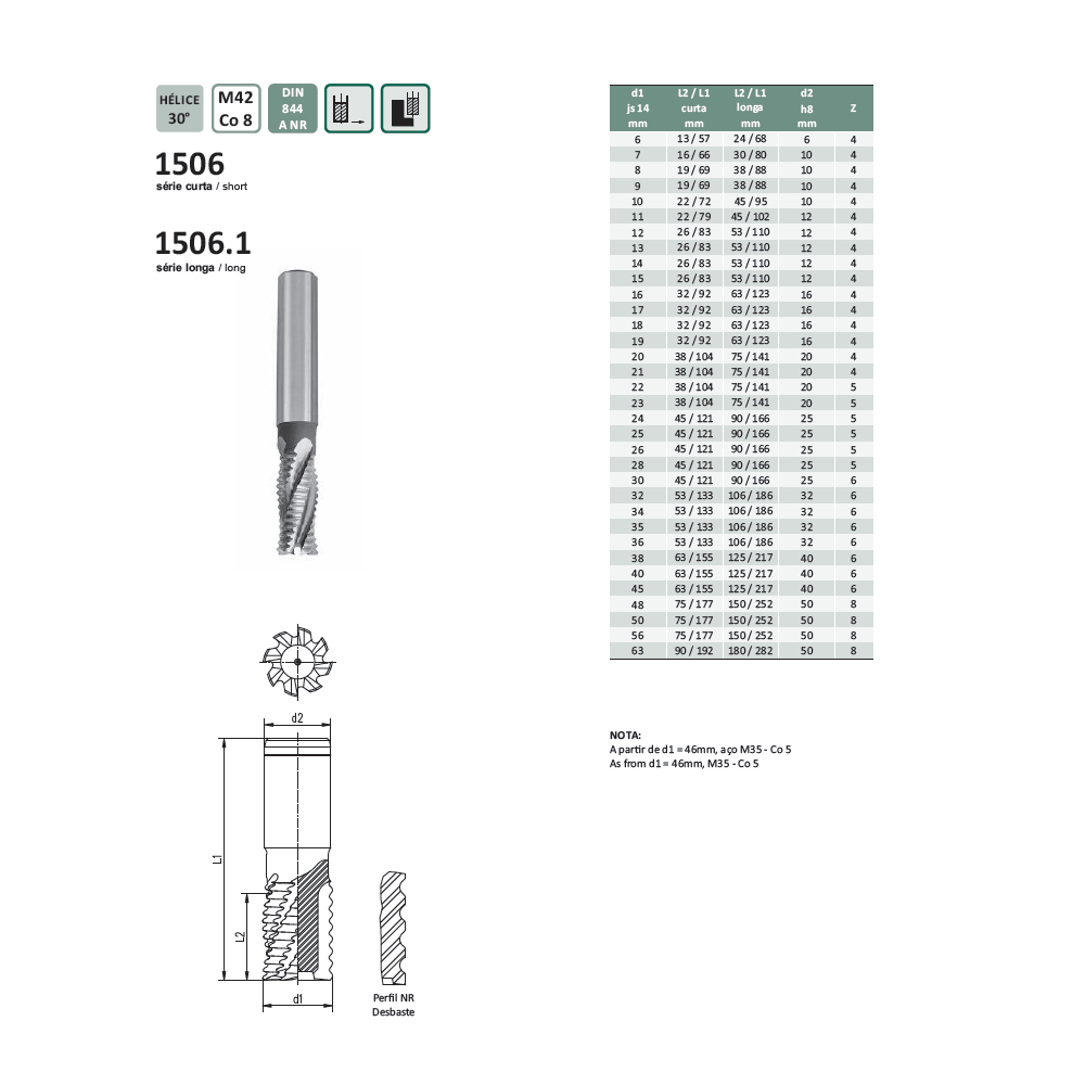 Fresa Topo Reto Aço Rápido Tipo Chipmaster 7,0mm Din844 Nr - 1506 com 8% Cobalto Múltiplos - 2