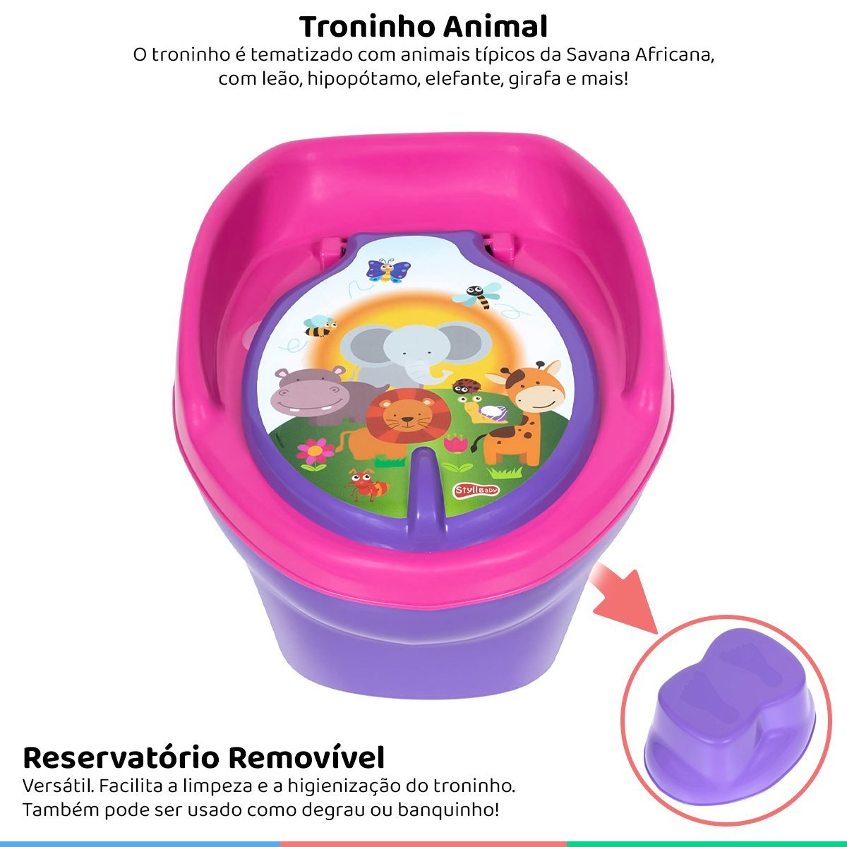 Troninho Infantil Peniquinho Bebê Penico Criança Até 23kg Privadinha ...