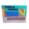Combo Jogos da Tabela Periódica dos Elementos - 4