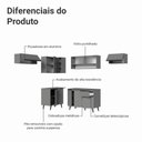 Ver imagem 7 de Armário de Cozinha Completa de Canto 405cm Nice Madesa 05 Cinza