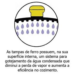 Caçarola Panela De Ferro Fundido Alça Ferro Cabo Madeira 1,2L 170 Fumil - 3