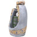 Ver imagem 5 de Fonte Decorativa Cascata Água Feng Shui Resina Luz LED Gt747