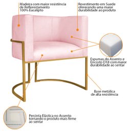 Kit Divã Luna 140cm Lado Esquerdo e 02 Poltronas Base de Ferro Dourado Suede Doce Sonho Móveis Rosa  - 6