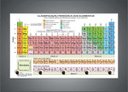 Ver imagem 2 de Porta Chaves Tabela Periódica Biologia Química Organizador Chaveiros