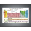 Ver imagem 2 de Porta Chaves Tabela Periódica Biologia Química Organizador Chaveiros