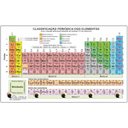 Ver imagem 1 de Porta Chaves Tabela Periódica Biologia Química Organizador Chaveiros