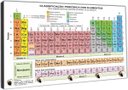 Ver imagem 3 de Porta Chaves Tabela Periódica Biologia Química Organizador Chaveiros