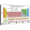 Ver imagem 3 de Porta Chaves Tabela Periódica Biologia Química Organizador Chaveiros