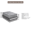 Ver imagem 3 de Colchão Casal Ecoflex Relax Adorabile Molas Ensacadas 138x188x26 Cm