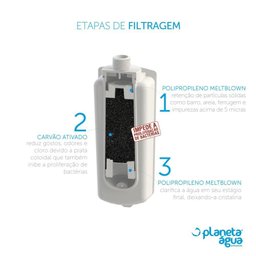 Kit 4 Refil Lacqua Similar Purificador Latina P355 Pa355 - 4