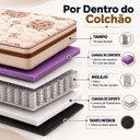Ver imagem 6 de Colchão Solteiro Molas Ensacada Vitta 88x188x25 Antialérgico - Bege