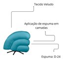Ver imagem 6 de Kit 2 Poltrona Decorativa Micheli Giratória e Balanço Veludo Cor:turquesa