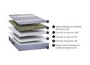 Ver imagem 5 de Colchão Solteiro King Espuma Protege 96x203x22 - Sankonfort
