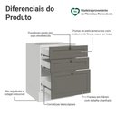 Ver imagem 3 de Balcão de Cozinha 60 cm 3 Gavetas (sem Tampo) Branco/Cinza Vik Madesa