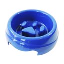 Ver imagem 1 de Comedouro Plastico Coma Melhor Furaçãopet (Azul)