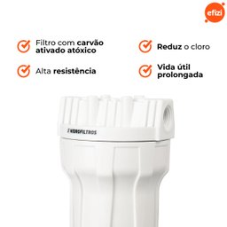 Filtro Cavalete Clor 9.3/4" Carvão Ativado Branco Hidrofiltros - 5