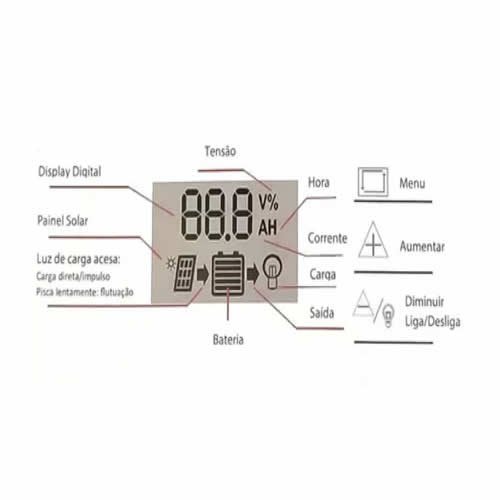 Controlador de Carga Solar 10A PWM KP-AD10A 12V/24V - Knup - 3