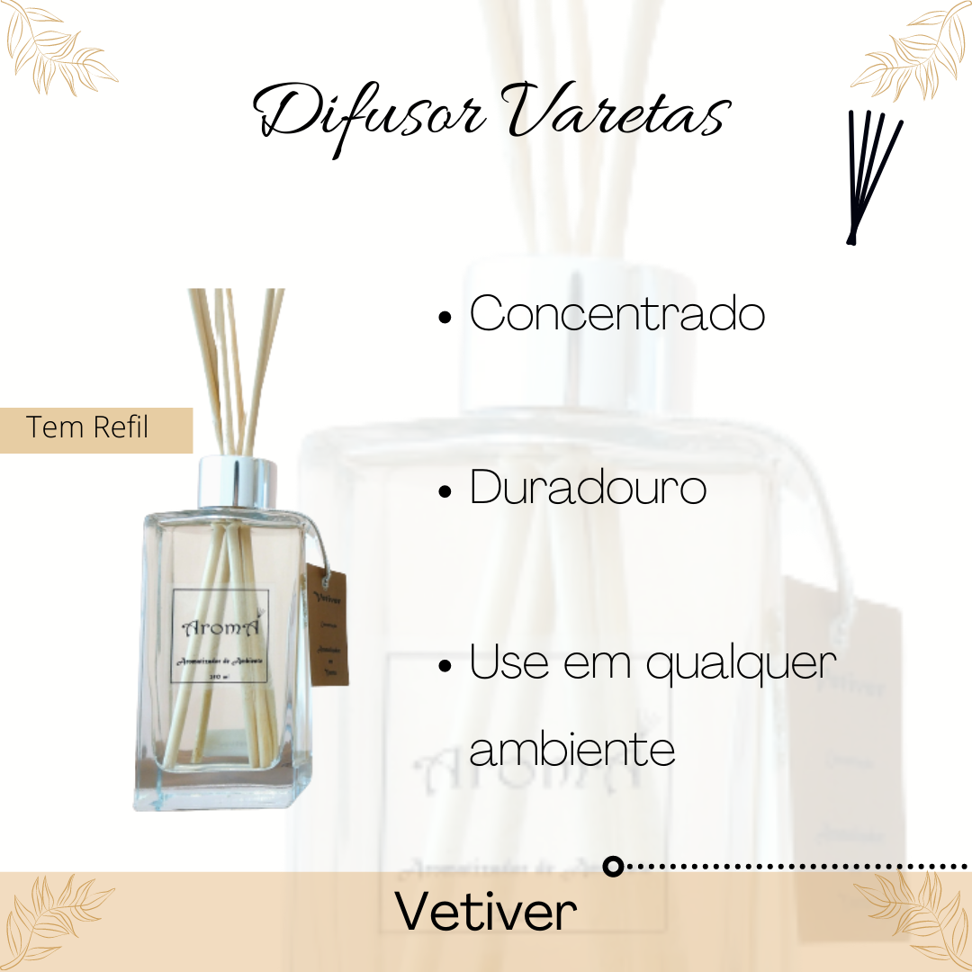 Kit Vetiver Aromá (Home Spray de 250 ml + Difusor Varetas 250 ml) - 3