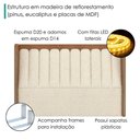 Ver imagem 5 de Cabeceira Queen 160 cm Lumina LED com Frame Boucle Tca 310 Corino Tcs 727 Peer