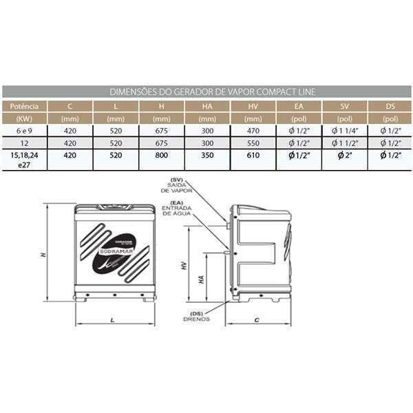 Gerador A Vapor Sodramar 12 Kw Inox para até 18 M³ 220/380 V (Bifásico) - 5
