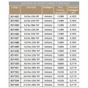 Ver imagem 6 de Gerador A Vapor Sodramar 12 Kw Inox para até 18 M³ 220/380 V (Bifásico)