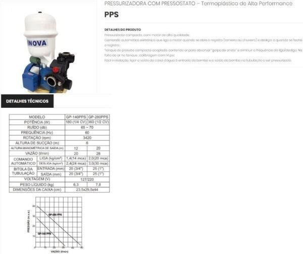 Pressurizador Inova C/Pressostato GP-280 PPS 1/2 CV 110/220V Bif. - 2