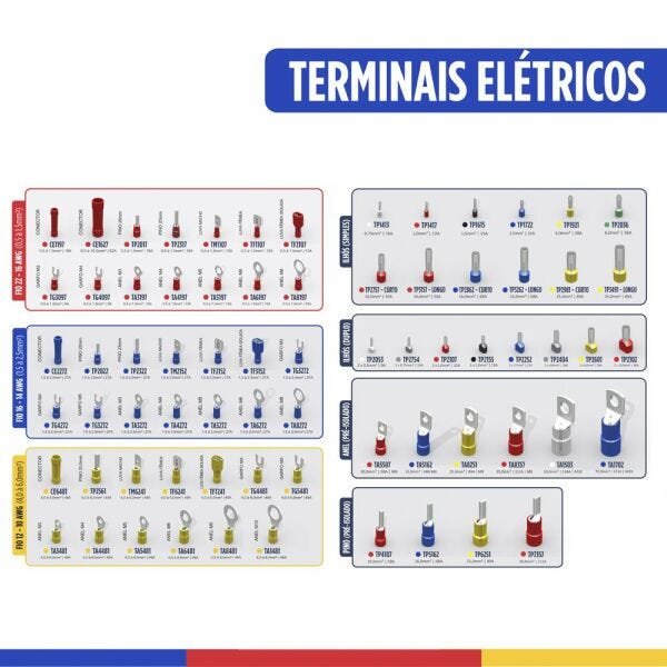 Terminal De Compressão 185,0mm 50A Decorlux - 3