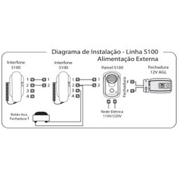 Interfone Universal Agl S100 com Botão para Acionamento de Fechadura 12v - 3