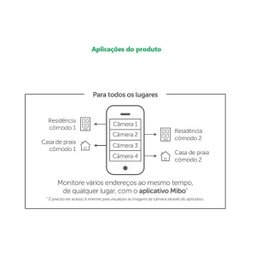 Câmera Interna Wifi Mibo Ic3 Intelbras Imagens em Hd 720p (1280 × 720) Plug e Play Fácil de - 7