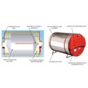 Ver imagem 2 de Reservatório Térmico Solar Boiler Titan 200L Baixa Pressão Aço Inox Ouro Fino Vermelho/Cinza/Laranja