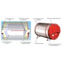 Ver imagem 2 de Boiler Térmico 200 Litros Baixa Pressão Inox Titan Ouro Fino