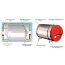 Ver imagem 2 de Reservatório Térmico Solar Boiler Titan 400L Baixa Pressão Aço Inox Ouro Fino Vermelho