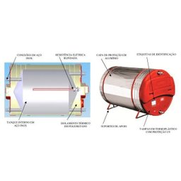 Boiler Térmico 400 Litros Baixa Pressão Inox Titan Ouro Fino - 2