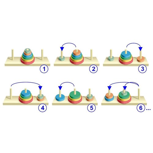 Jogo Educativo Torre de Hanói 6 Discos em Madeira Carimbras