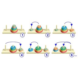 Jogo Educativo Torre de Hanói 6 Discos em Madeira Carimbras - 4