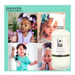 Água de Passar Roupa Botanica Essence 45. Lilica Infantil 1 Litro - 2